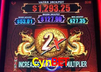 Seasonal Promotions Cynbet